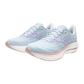 5096542